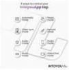 Zonte – Masturbateur avec Rotation, Vibrations et Application Mobile