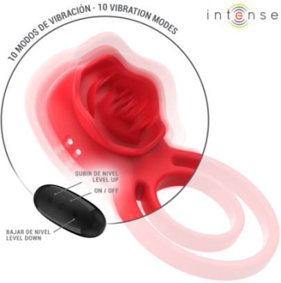 Stimulateur Vibrant 10 Modes avec Télécommande Rouge Intense Gail